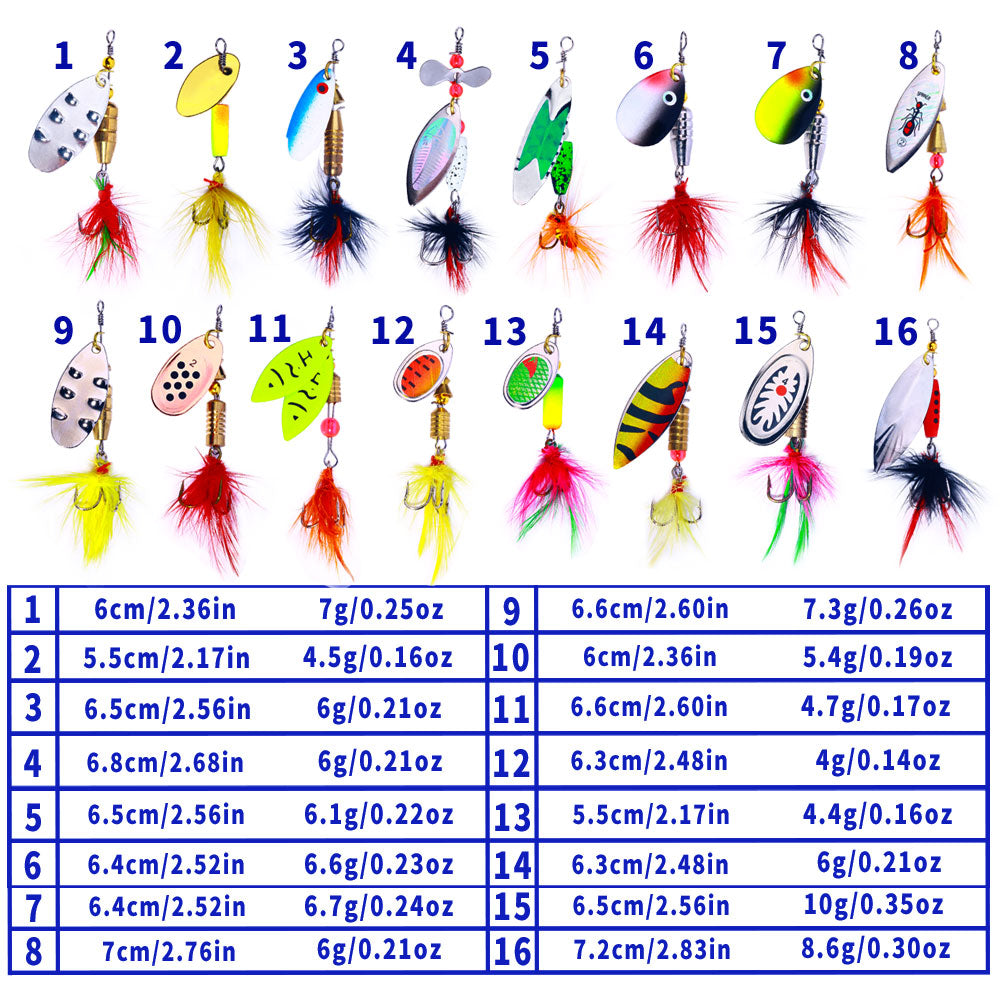 16pcs Metal Spinner Baits Lure Kits