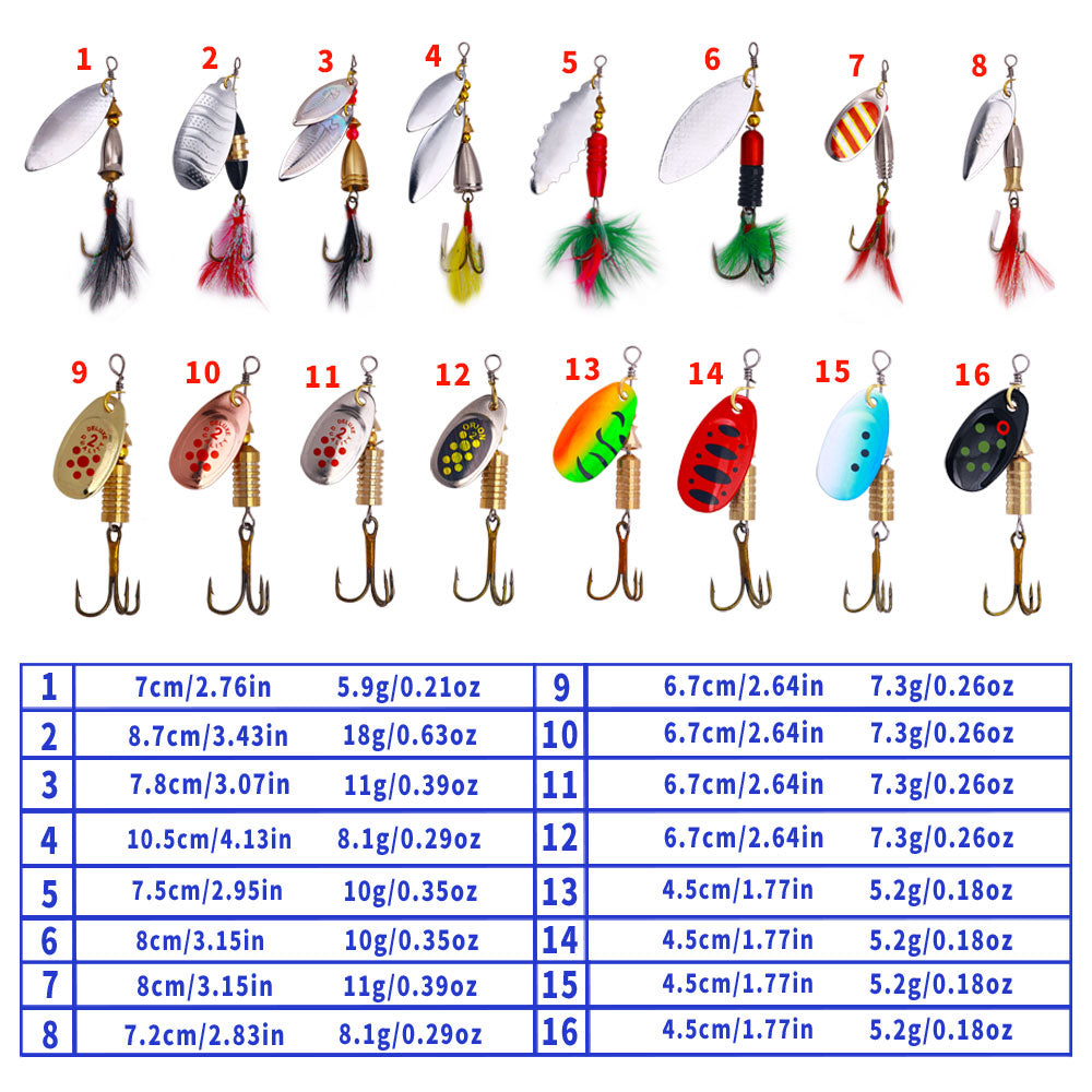 16pcs Metal Spinner Baits Lure Kits