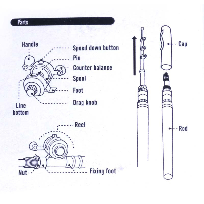Pen-Shape-Fishing-Rod-With-Reel-Wheel-Pocket-Mini-Fishing-reel-HENGJIA