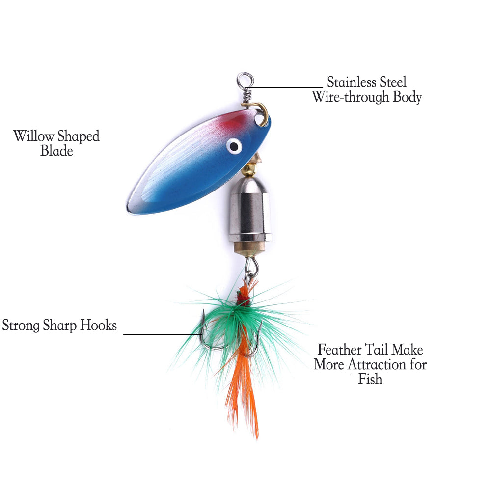 Spinnerbait Hard Metal Spinner Lure Kit