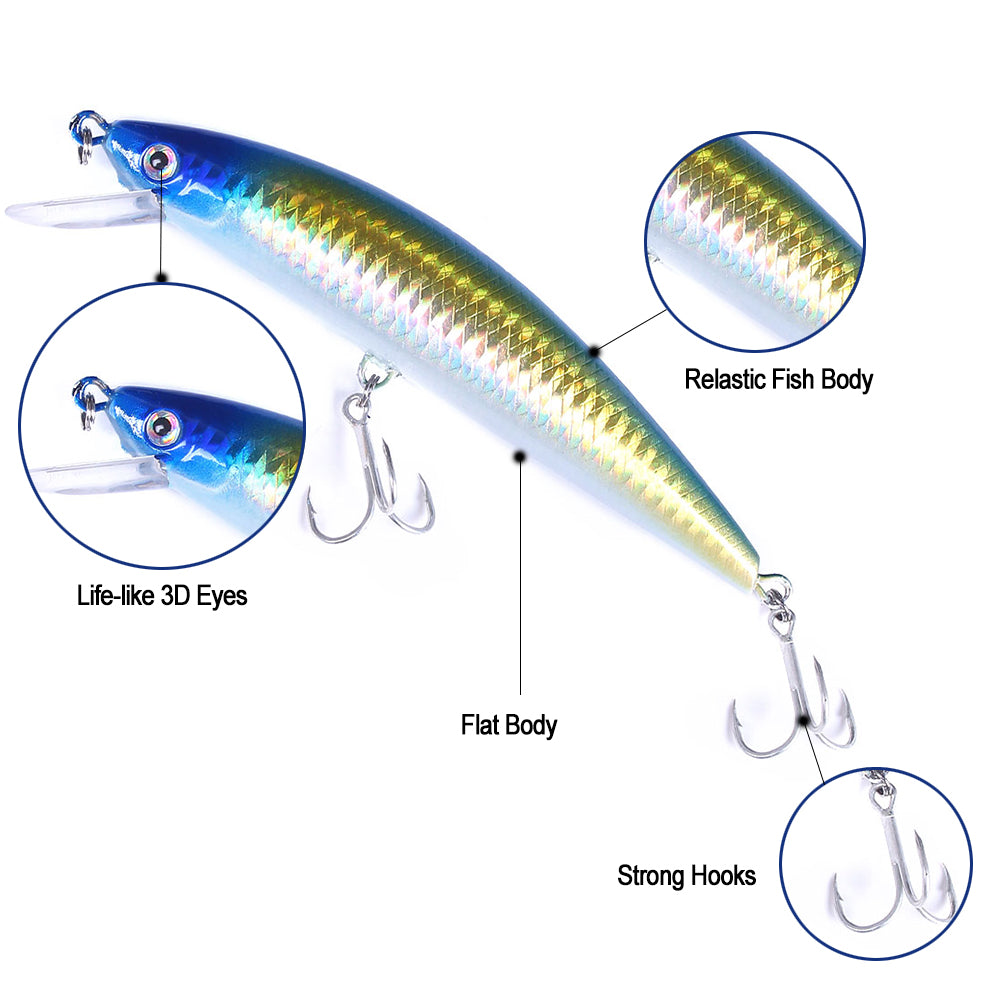 4 5/7in 1 2/5oz Sinking Minnow Lure