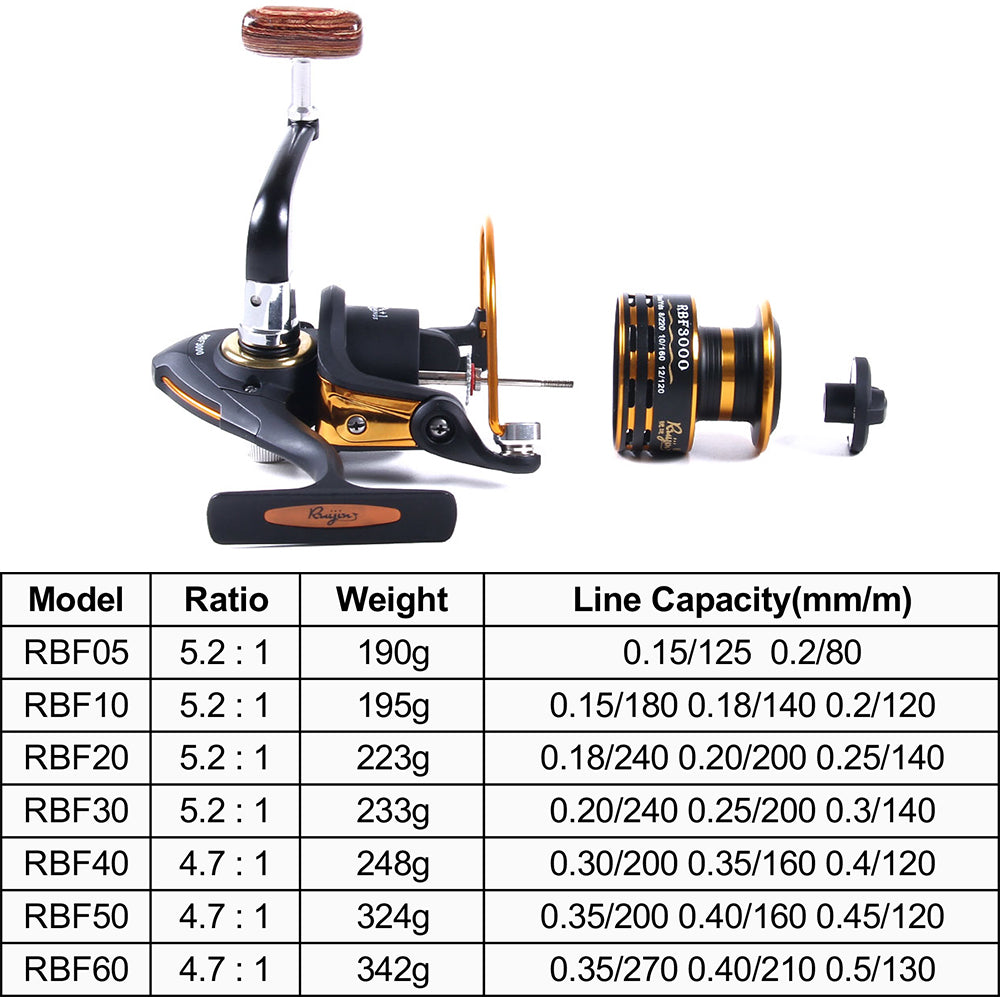 Fishing Combos Full Fishing Kits Telescopic Fishing Rod Reel Set