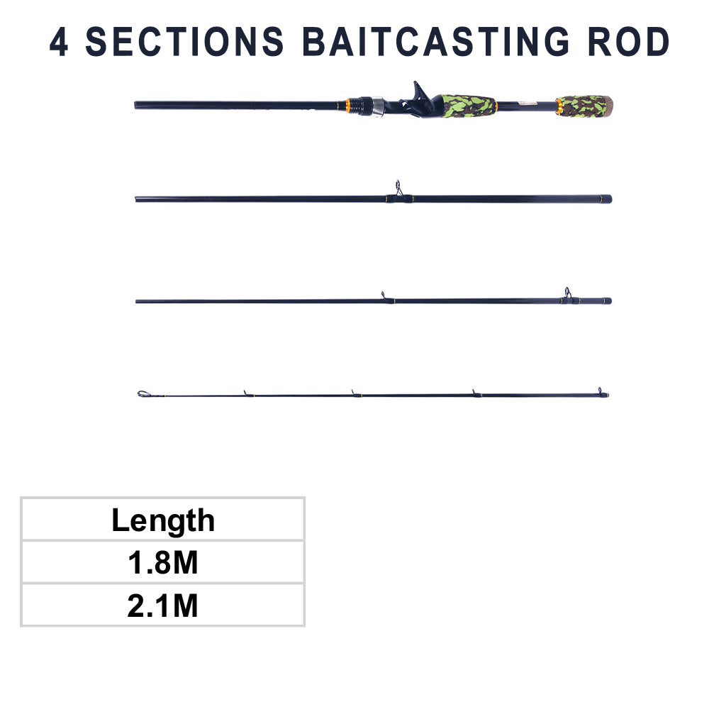 Ratio 6.3:1 Baitcasting Reel Rod Combos Fishing Lure Box Sets