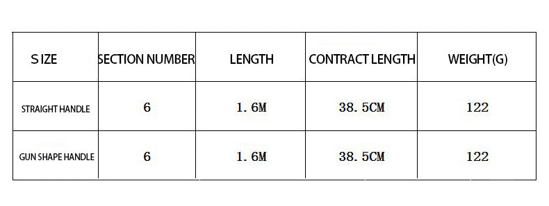 FRP-Fishing-Rod-Gun-Handle-Spinning-Fishing-Rod-with-Reel-HENGJIA