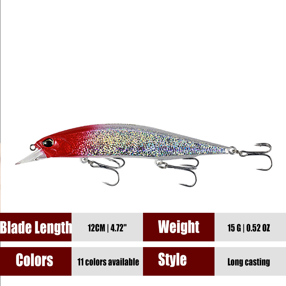 4.72'' 0.52oz Minnow Lure with 3 Hooks