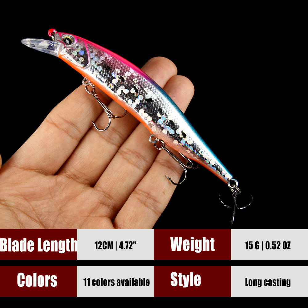 4.72'' 0.52oz Minnow Lure with 3 Hooks