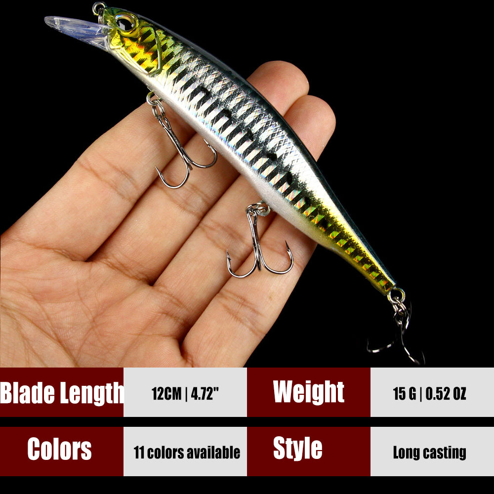 4.72'' 0.52oz Minnow Lure with 3 Hooks