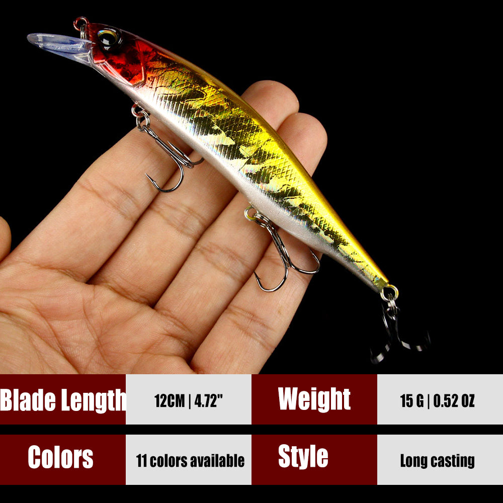 4.72'' 0.52oz Minnow Lure with 3 Hooks