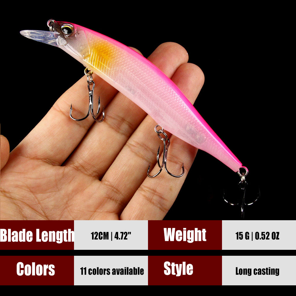 4.72'' 0.52oz Minnow Lure with 3 Hooks