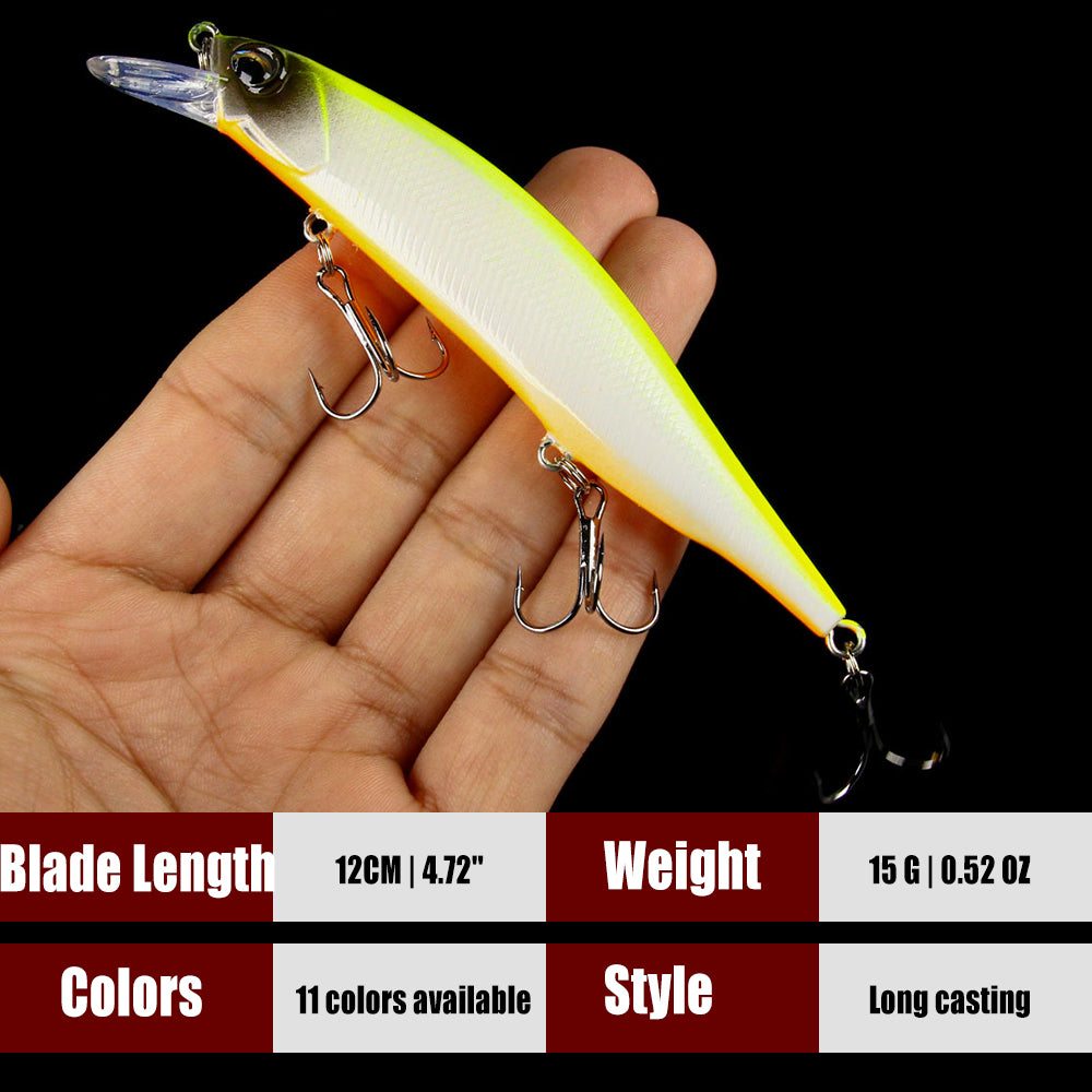 4.72'' 0.52oz Minnow Lure with 3 Hooks