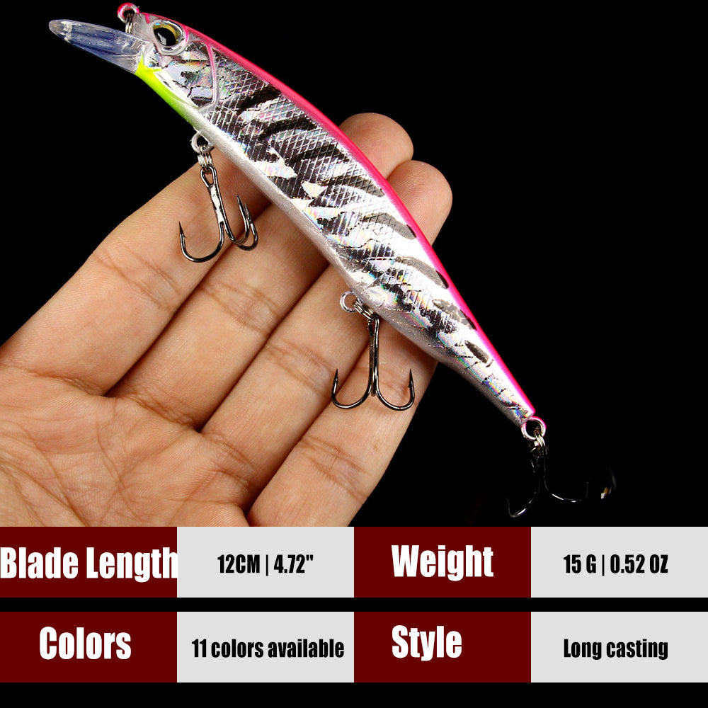 4.72'' 0.52oz Minnow Lure with 3 Hooks