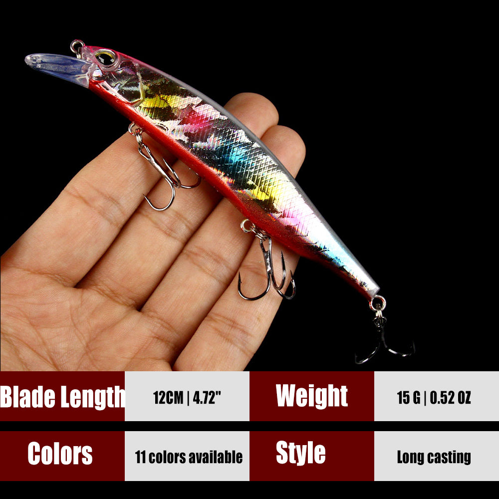 4.72'' 0.52oz Minnow Lure with 3 Hooks