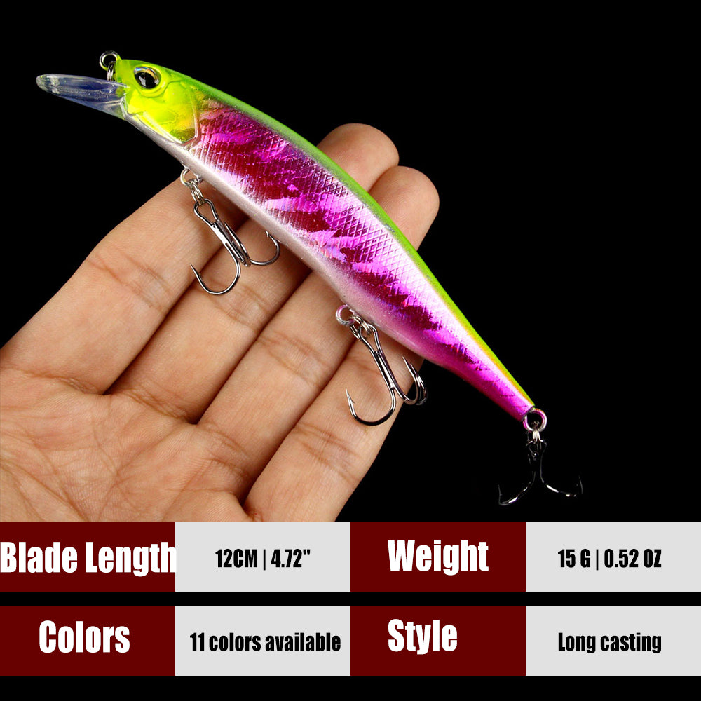 4.72'' 0.52oz Minnow Lure with 3 Hooks