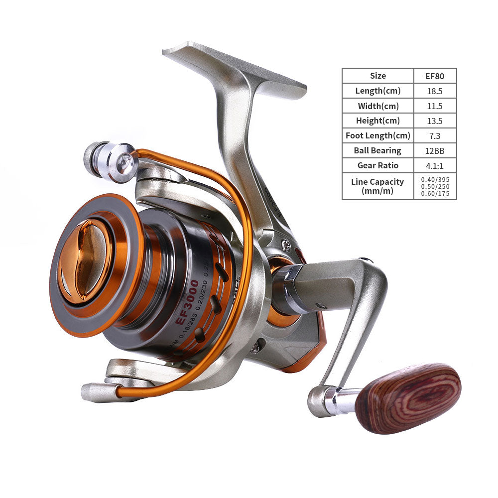 12BB Gear Ratio Spinning Reel EF