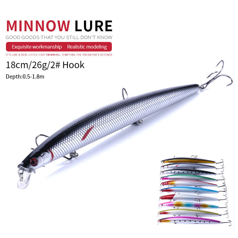 7 2/23in 13/14oz Big Minnow Lure