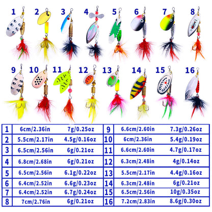 Metal Spinner Baits Lure 16pcs Sets