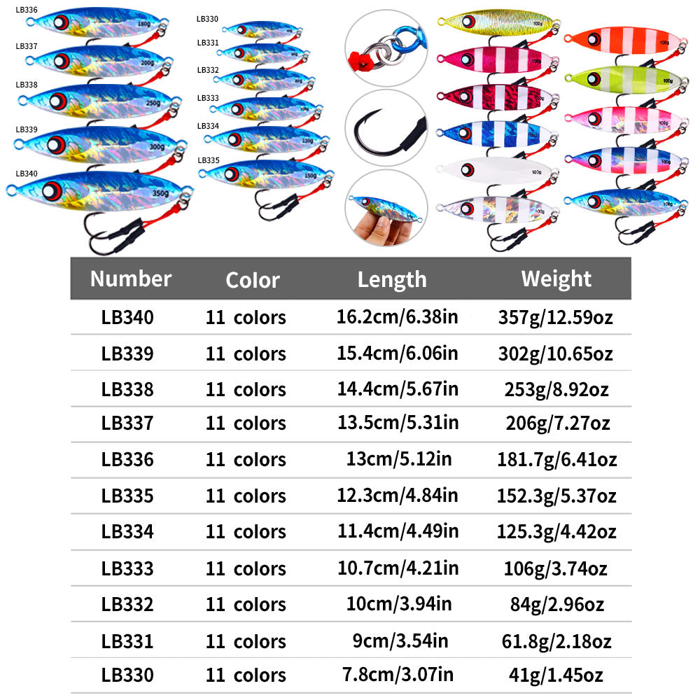 40G 60G 100G 120G Lead Bait Spoon Fishing Lure