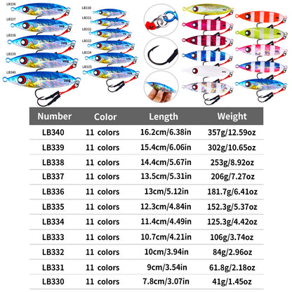 40G 60G 100G 120G Lead Bait Spoon Fishing Lure