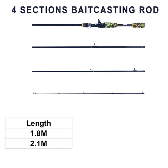 Ratio 6.3:1 Baitcasting Reel Rod Combos Fishing Lure Box Sets – Hengjia ...