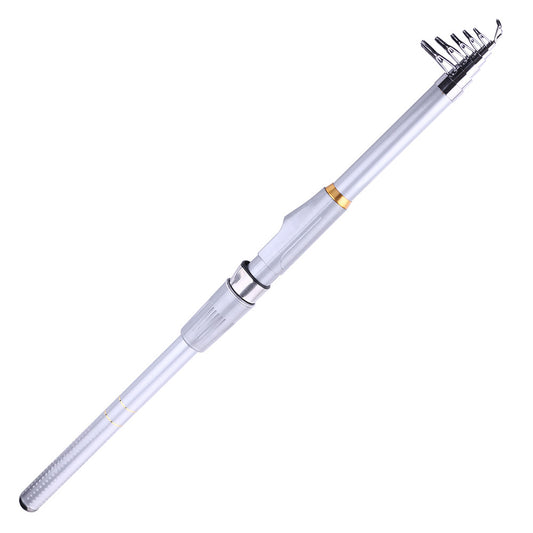 2.1M-3.6M Spinning Rod FR908
