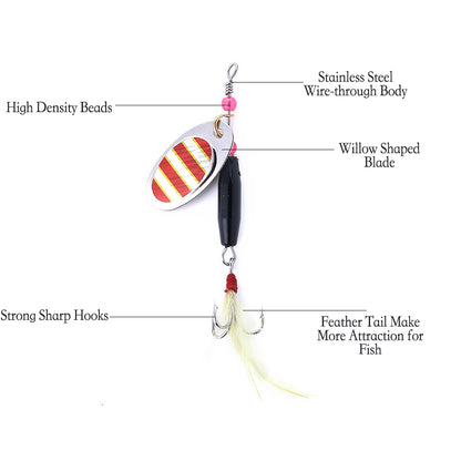 Spinner Baits Spoon Lures Fishing Set